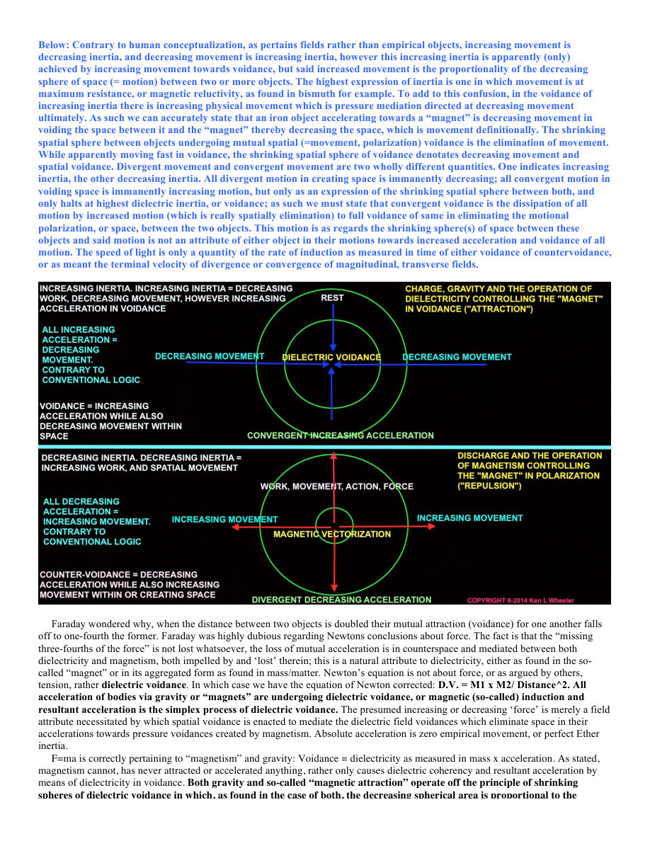 Original PDF page 29