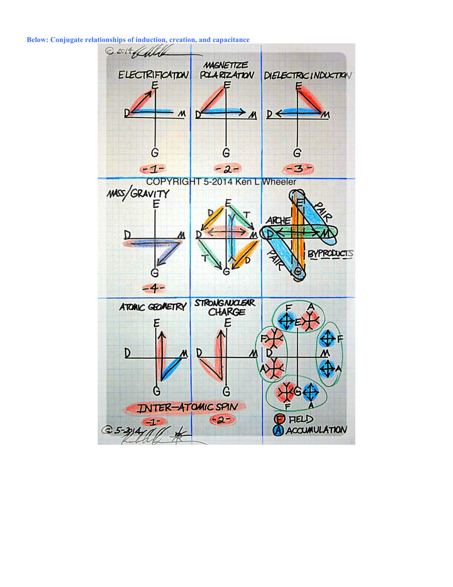Original PDF page 38