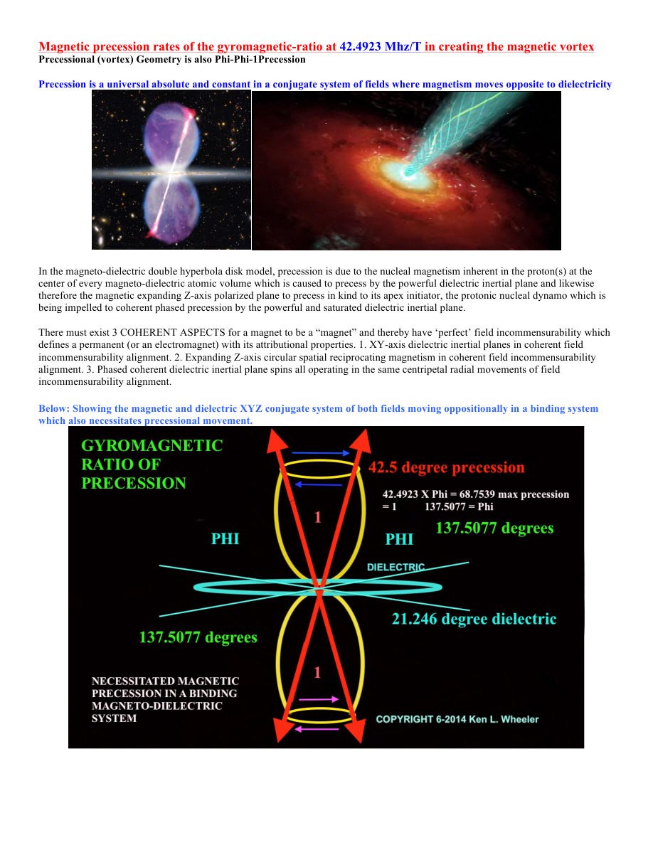 Original PDF page 42