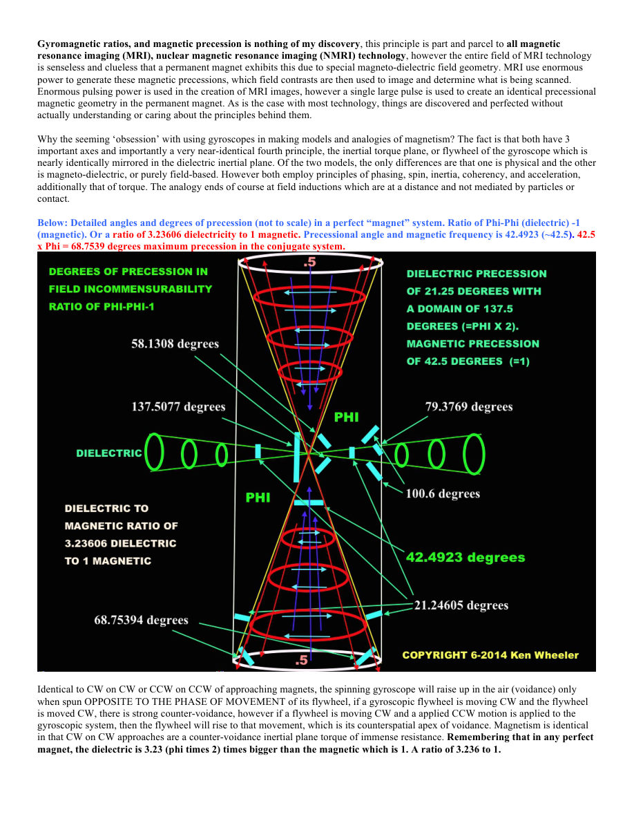 Original PDF page 43