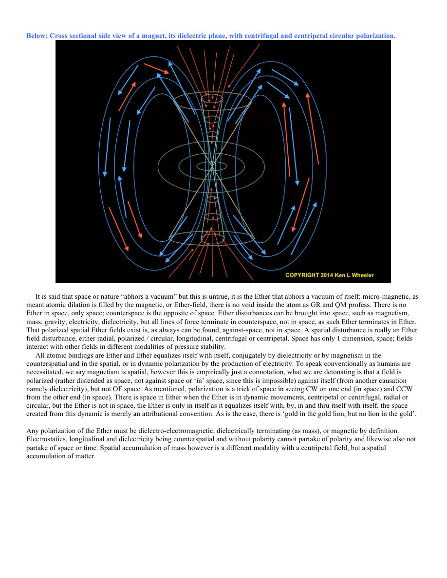 Original PDF page 61