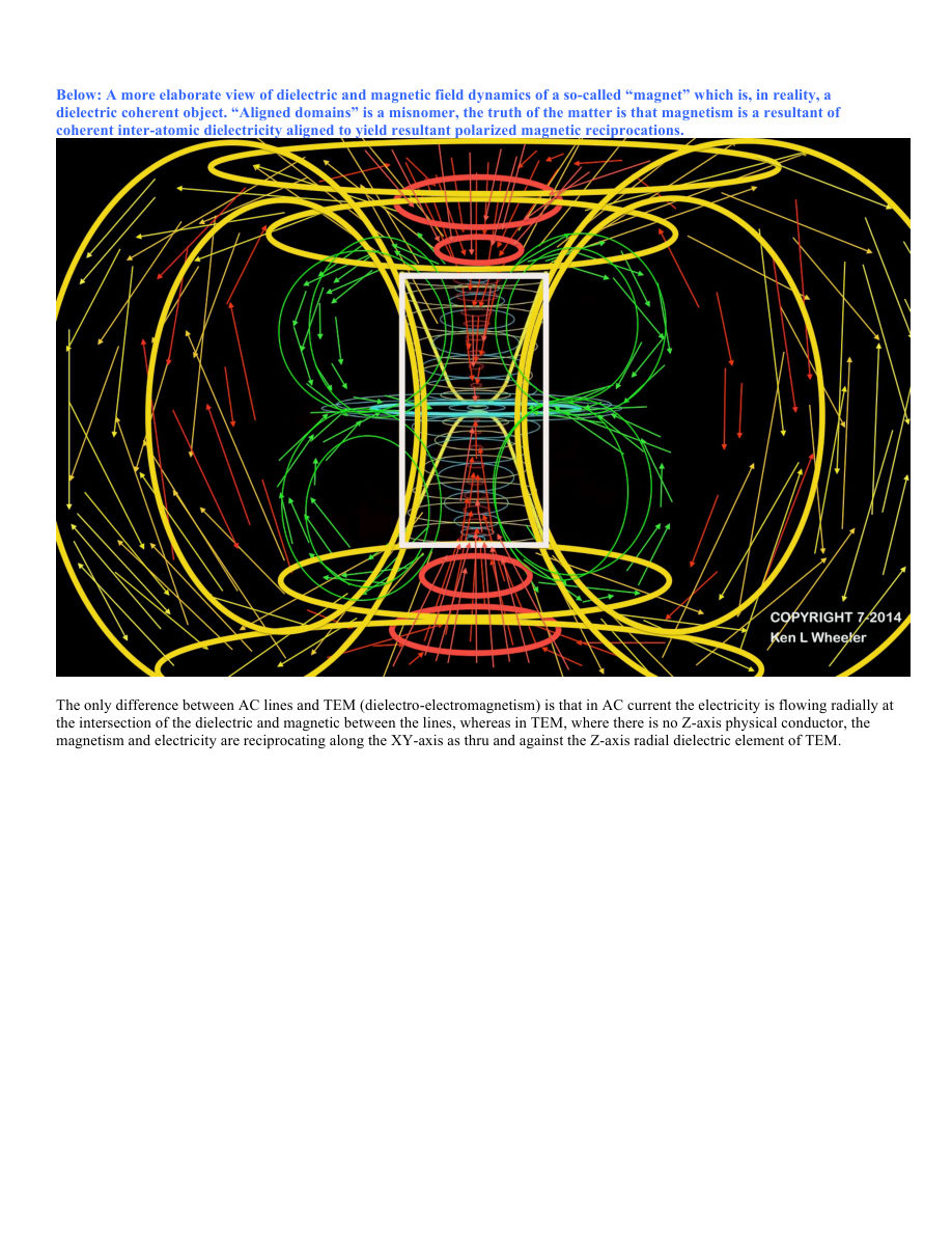 Original PDF page 64