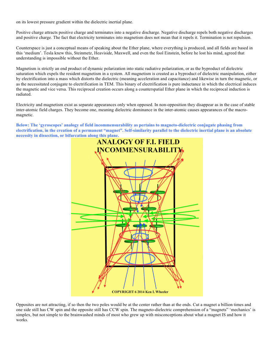 Original PDF page 87