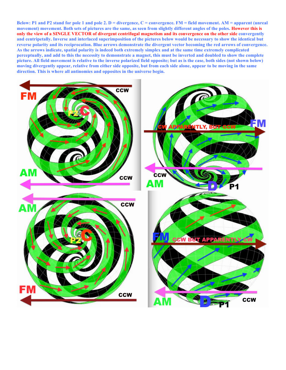 Original PDF page 94