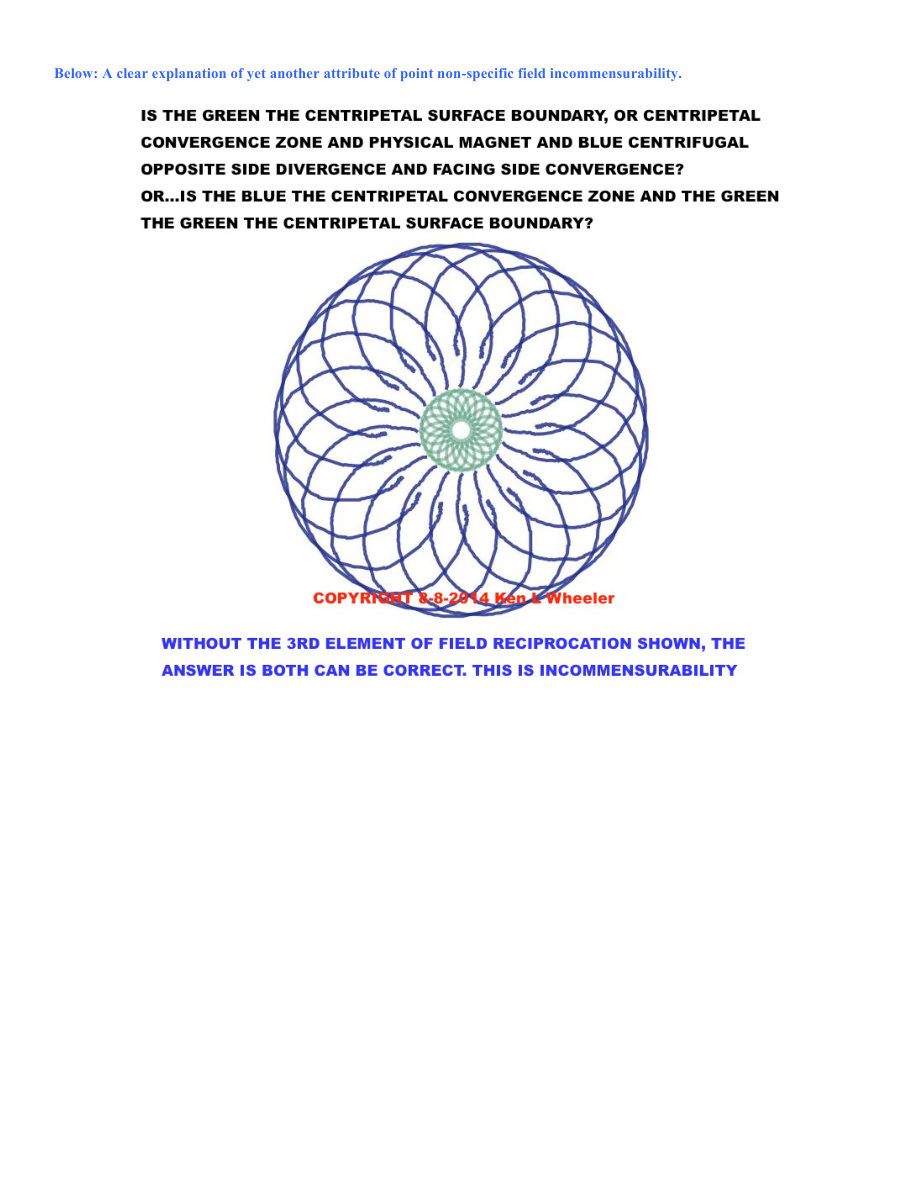 Original PDF page 153