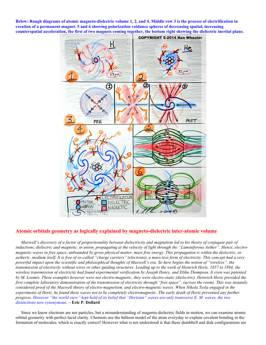 Original PDF page 197
