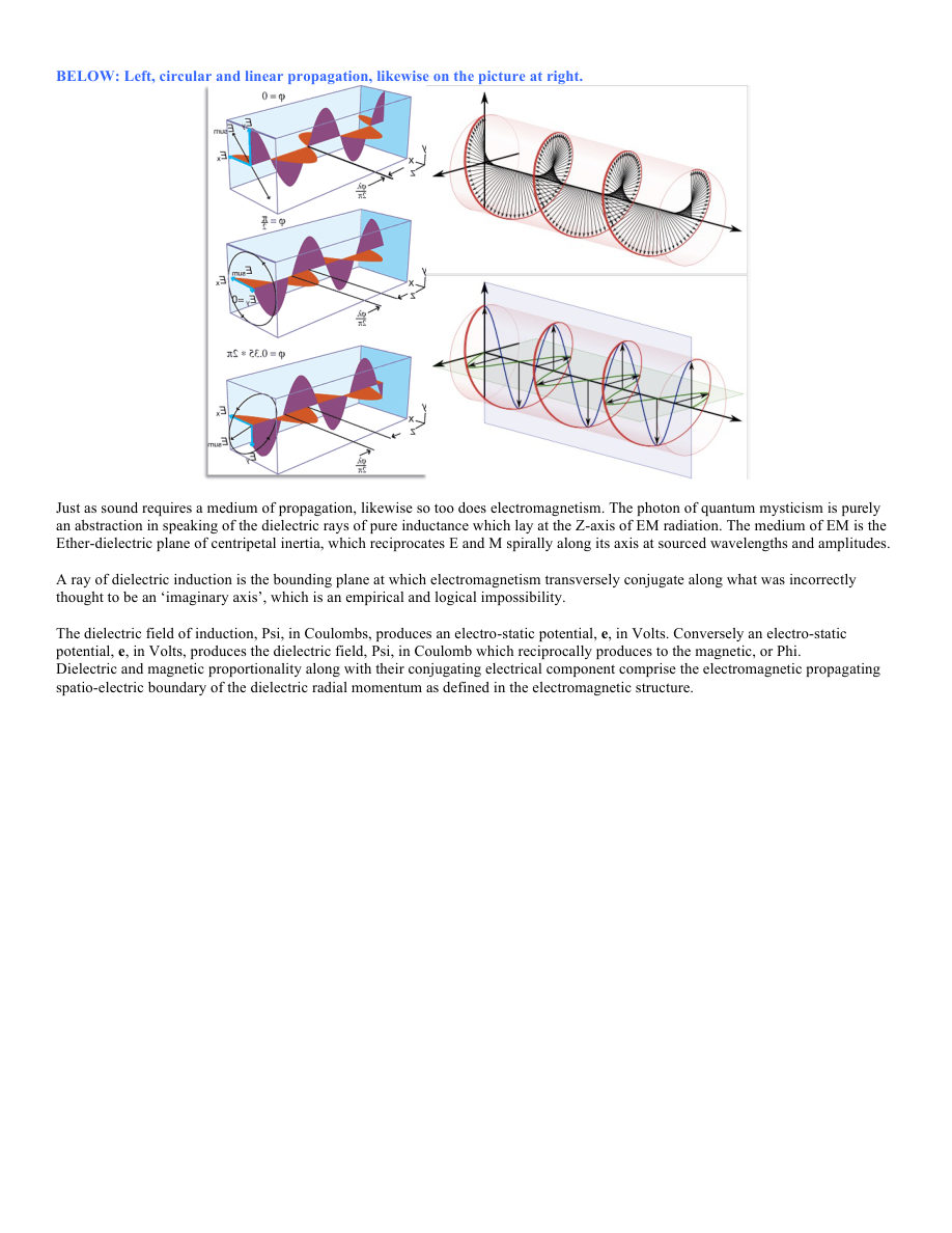 Original PDF page 209