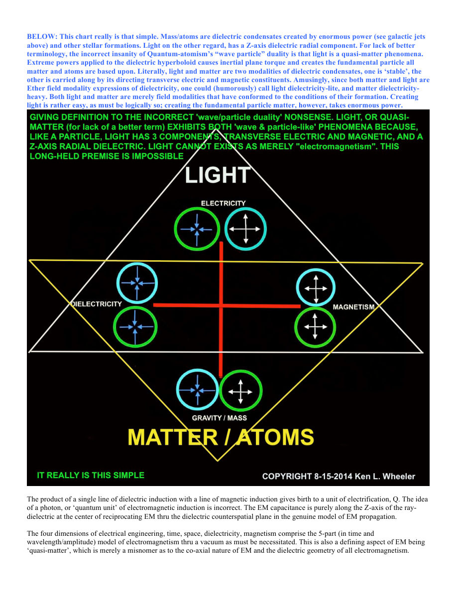 Original PDF page 210