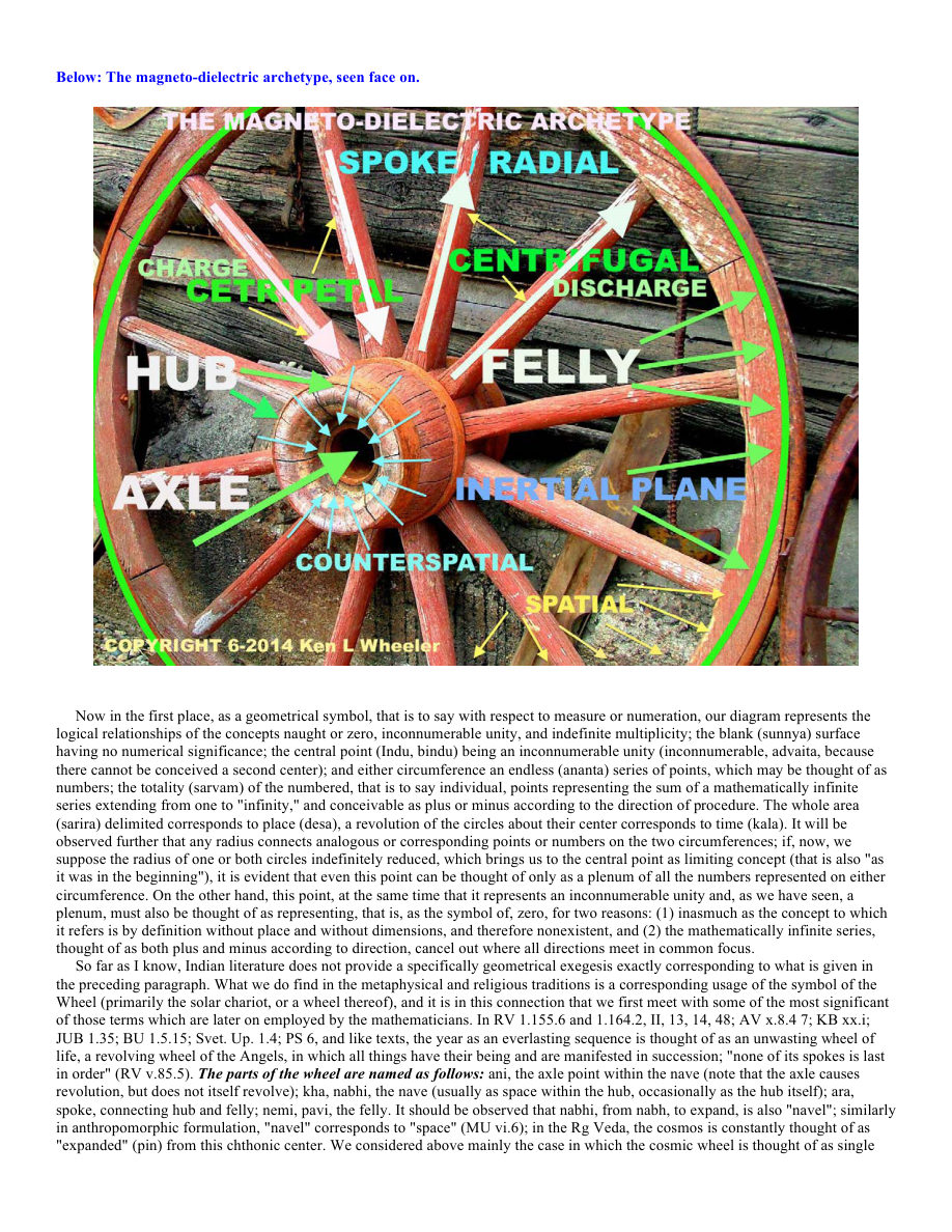 Original PDF page 221