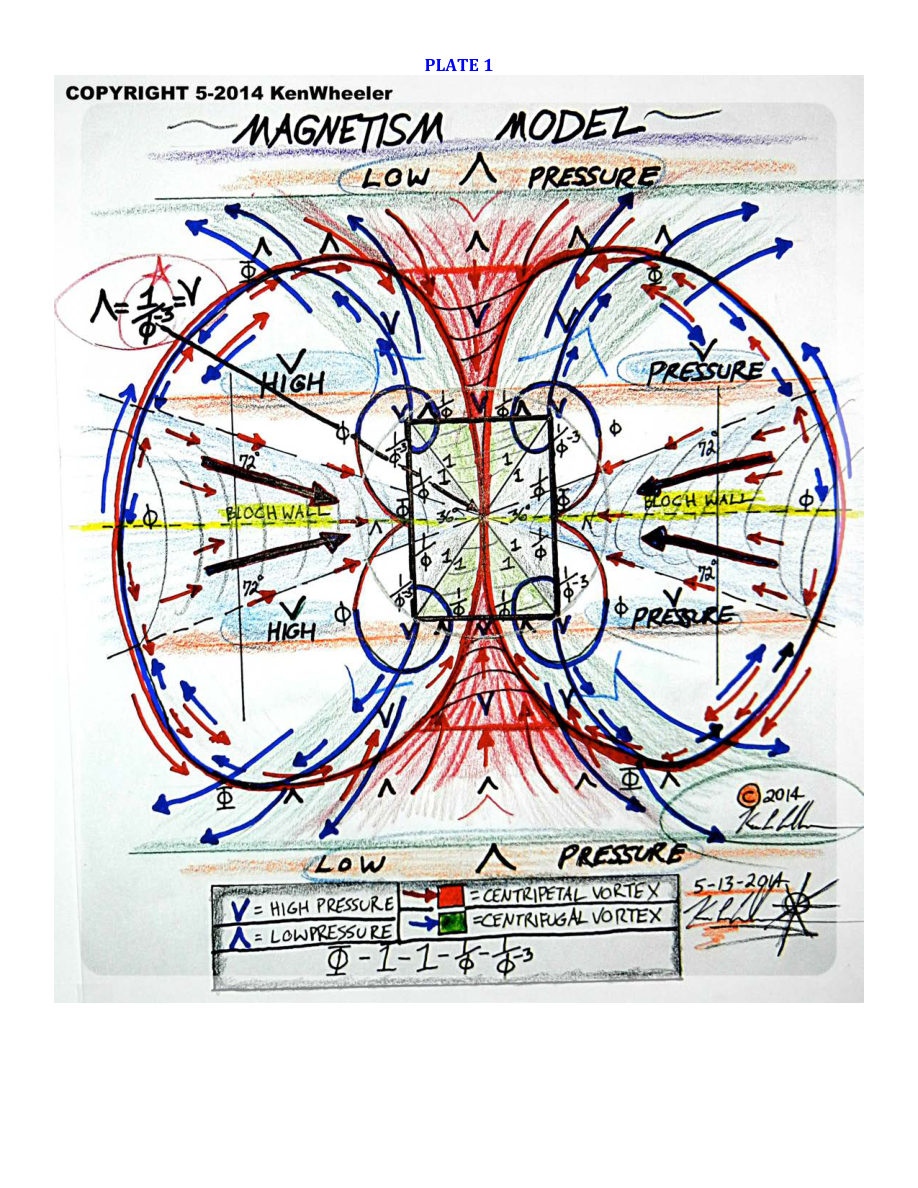 Original PDF page 230