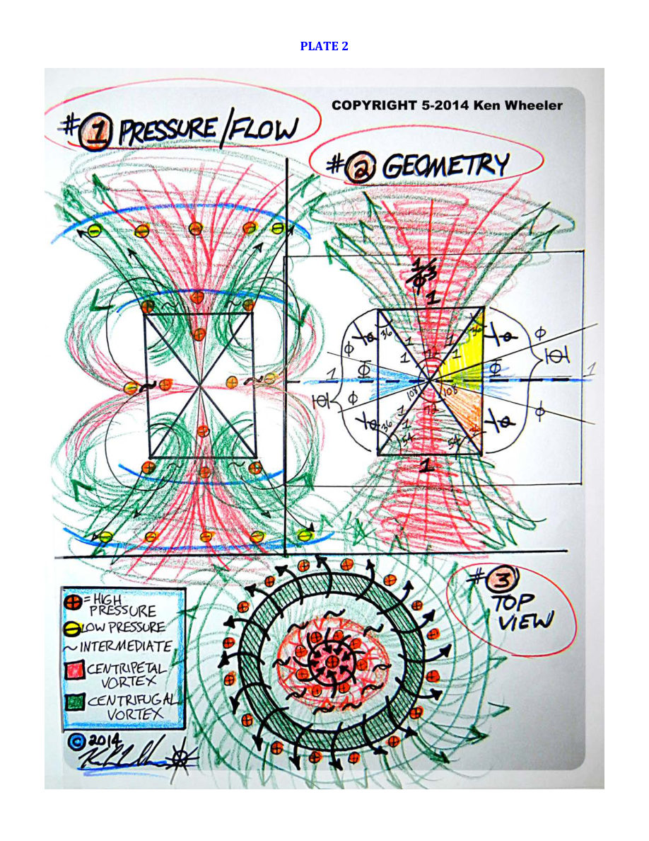 Original PDF page 231