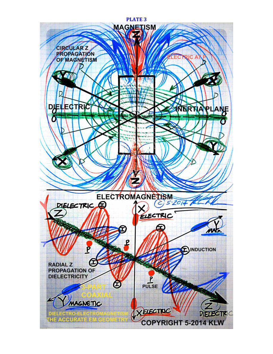Original PDF page 232