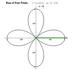Below: On the left we have complex magnetic meeting points with corresponding dielectric repulsion saddles, middle we have left-side archaic incorrect model of the atom and right-side the correct way atoms are treated da
