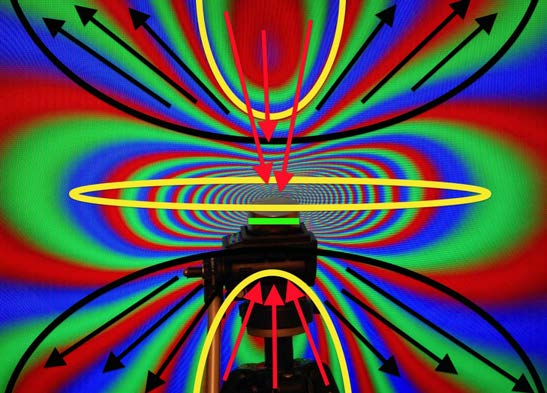 Below: Showing the field pressure mediations of centrifugal magnetism, centripetal and the dielectric inertial plane, both left and right pictures.