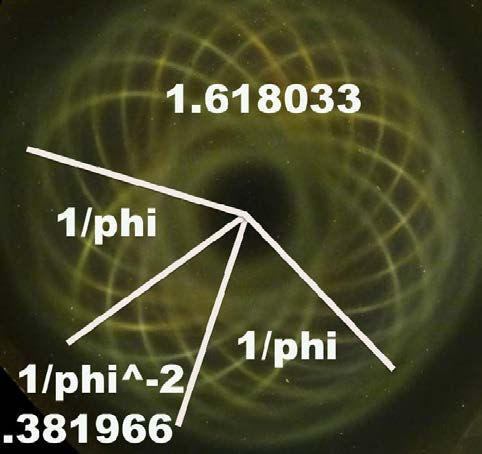 Below: A pair of my predicted discoveries of golden ratio incommensurability which must exist within the magneto-dielectric system of the ‘magnet’. Discoveries copyright 7-12-2014 Ken L. Wheeler.
