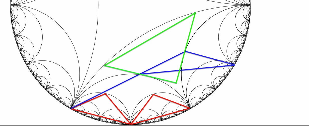 Below: The hyperbolic disk is and is necessitated to diverge and converge along the 137.5077 and 85 degrees (=1). This is proven, this is necessitated, and the model of how the ‘magnet’ and magnetism works has been fully
