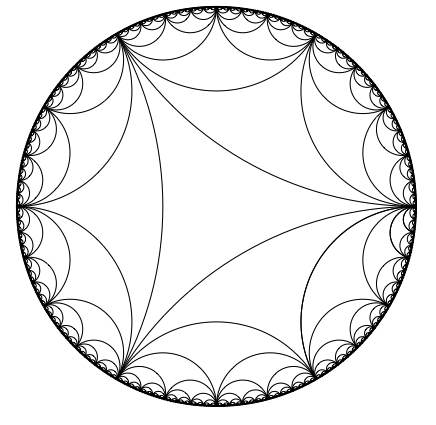 Below: The hyperbolic disk, as per the Poincare’ disk model. However the ancient Greeks knew of this long before Poincare’ and expressed same by means of another analogy.