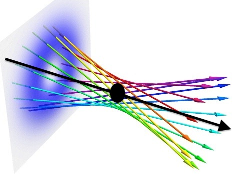 Below: New discoveries in vortex light and D.E.M. transmissions are unfolding rapid. Compounded data volume transfers are being realized at an exponential rate and are at the cusp of changing the world and communications
