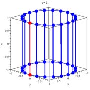 Below: The hyperboloid in increasing coherency and capacitance. This is the formation of the magneto-dielectric system of the magnet, however its divergence is governed by the geometry of the hyperbolic disk.