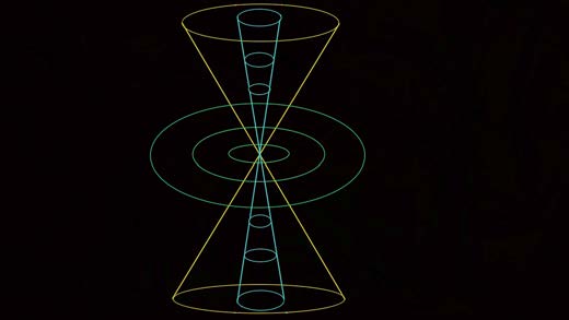 Below: Phenomena as compared between energy types. Right, the conjugate model of the permanent magnet and field incommensurability.