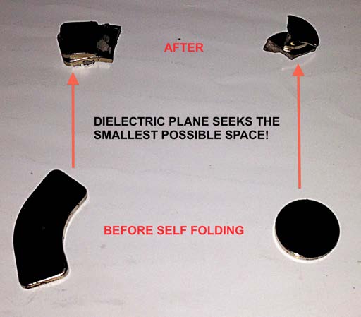 Below: Field incommensurability necessitates that magnets self-fold in dictate of the nature of the dielectric inertial plane.