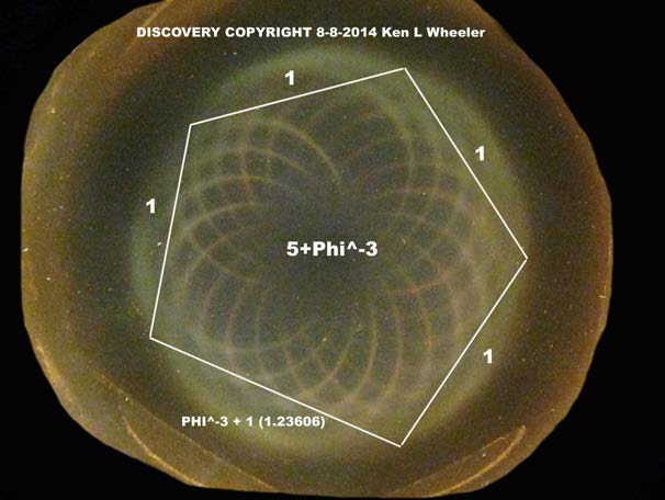 Below: A pair of my predicted discoveries of golden ratio incommensurability which must exist within the magneto-dielectric system of the ‘magnet’. Discoveries copyright 7-12-2014 Ken L. Wheeler.