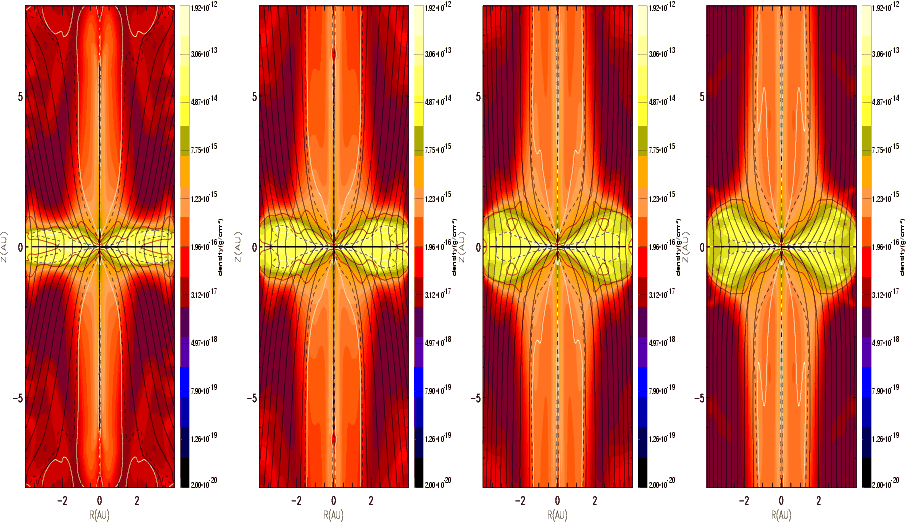Below: On the right showing the perfect golden ratio distribution (cross section) of the galactic systems. Notice how the stronger the centripetal accretion disk is, the flatter, and likewise so too the magnetic jet, not