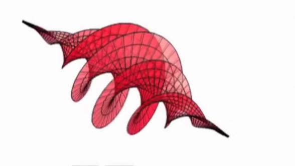 Below: Dielectricity, Ether inertia, is literally the line by which an extremely wide array of vortex and twisted hyperboloids can be created, both in magnetism, dielectric magnetism with its radial dielectric component,