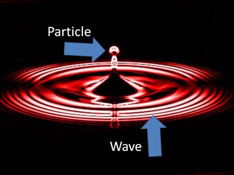 BELOW: The “drop” analogy of light and the “electromagnetic spectrum”. Radial light energy transference begins with the dielectric pulse, which in discharge creates a magnetic pulse, in combination both the dielectric an