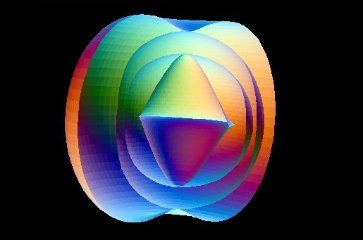 Below: Not coincidentally my discovery coincides perfectly with the QM model of certain atomic geometry, however in error they wrongly attribute this to ‘electrons’. What in fact you are seeing of course is the dielectri