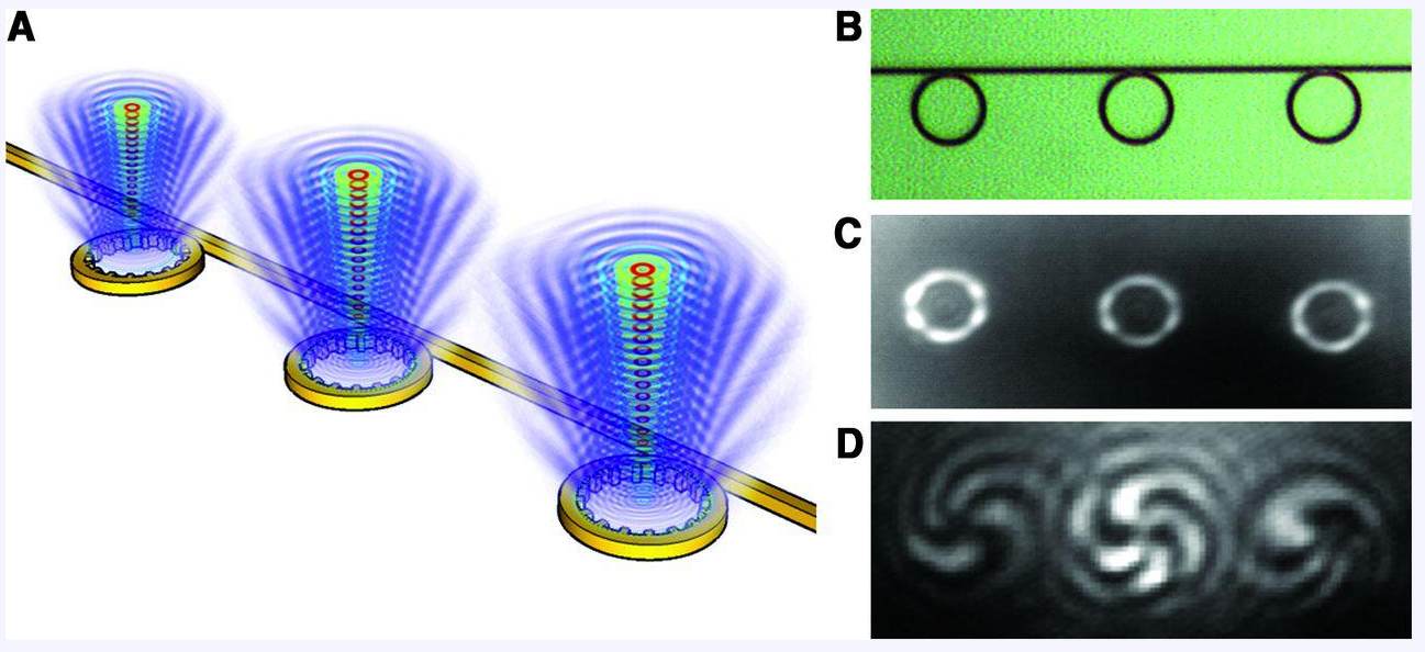 Composite scientific figure showing three ring-like structures over circular bases, alongside photographs of circular and spiral patterns.