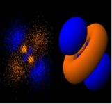 Side-by-side visualization of a diffuse blue-orange cloud and a blue-orange toroidal field form.