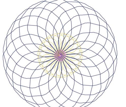 Below: Using my discovered formula, the magnetic hypotrochoid polarized hyperboloid can be extrapolated in simplex.