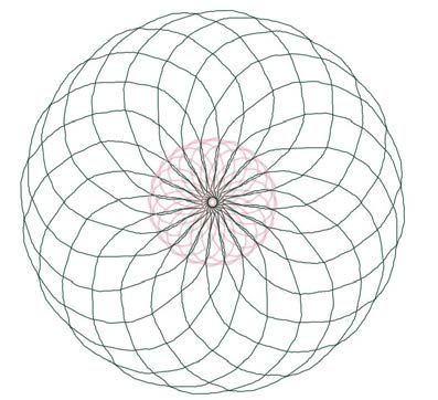 Below: Extrapolated convergent magnetism and in the middle, convergent and divergent magnetism. On right, the 5+Phi^-3 discovery of field incommensurability known, but empirically demonstrated. Copyright discovery 8-8-20