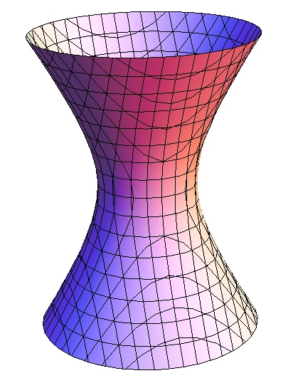 Below: The many forms of hyperbolic stereographic projections of dielectricity in discharge which vary based upon gauss, power, and ultimately dielectric condensate zones of immense power where matter itself is created. 