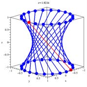 Below: The hyperboloid in increasing coherency and capacitance. This is the formation of the magneto-dielectric system of the magnet, however its divergence is governed by the geometry of the hyperbolic disk.