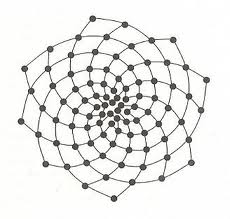Below: Left, ¼ cube magnet under the ferrocell showing the hypotrochoid polarized hyperboloid of centrifugal magnetism. Likewise the same in the middle picture and on the right, the 137.5077 angles of growth, divergence,