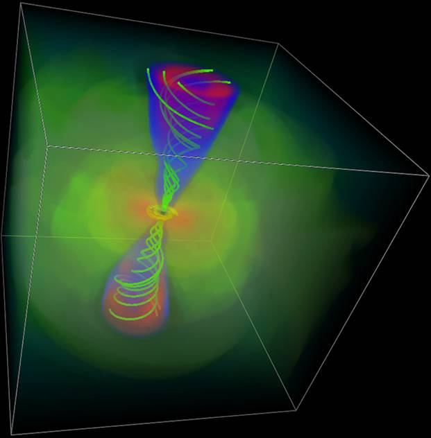 Below: Other than the inaccurate depictions of a black hole (a non-existent object disproven by Crothers and others) at the center of the inertial plane and magnetic apex centrifugal jets, these depictions are accurate, 