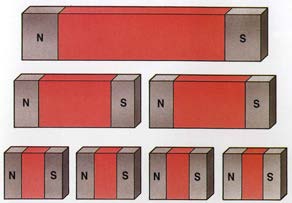 Below: Regardless of how many times you break a magnet against any line parallel to the dielectric inertial plane, you will have yet another magnet. This is field incommensurability, likewise self-similarity as also exis