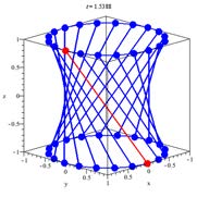 Below: The hyperboloid in increasing coherency and capacitance. This is the formation of the magneto-dielectric system of the magnet, however its divergence is governed by the geometry of the hyperbolic disk.