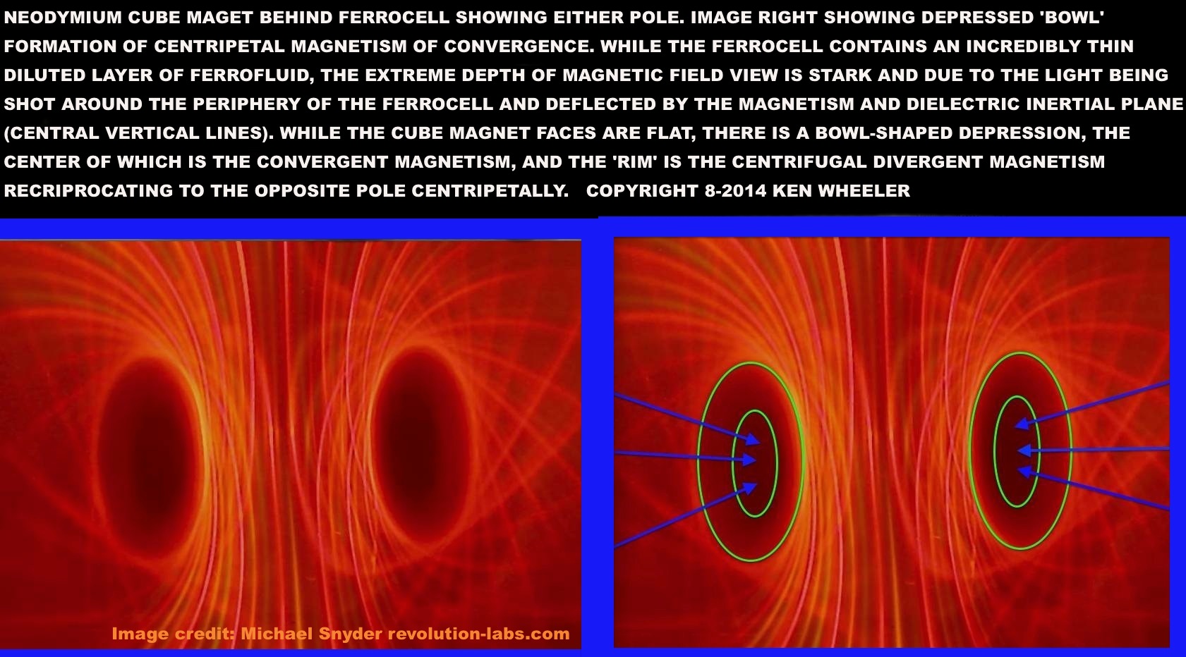 Below: Cube magnet under ferrocell showing magnetic field reciprocations, centripetal and centrifugal.
