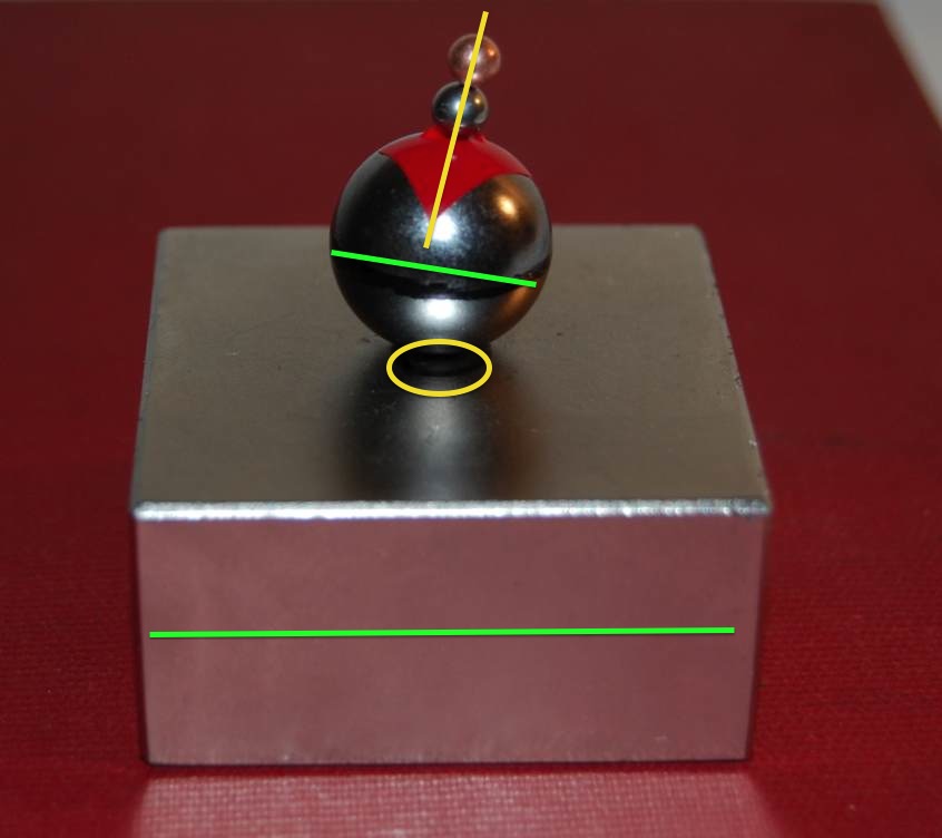 Below: Left, ¾ sphere neodymium sitting at the angle of gyromagnetic precession as it naturally rests with two steel balls on top to further delineate this angle. The entire neodymium sphere acts like one giant atom with