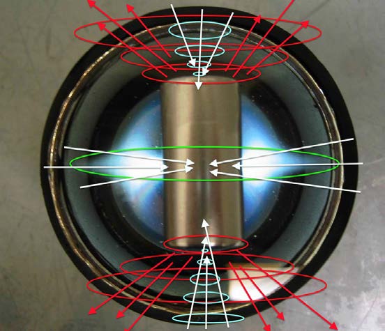 Below: On the left is a cylinder magnet above a ferrocell in which the light is being displaced by the centrifugal magnetism and directed along the dielectric inertial plane of the magnet in perfect expected field mediat