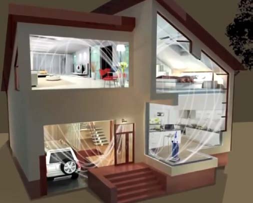 Below: However visions of turning your house into a giant magnetic resonant induction-charging device are not to evolve nor wires to vanish from homes for power consumption. In truth such a magnetic bubble cranking endle