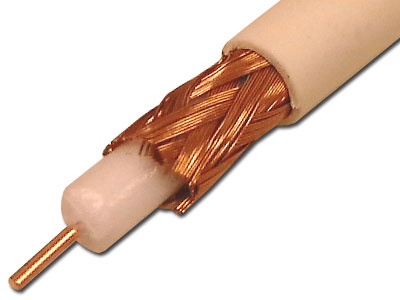 BELOW: On the left are the incorrect conventional misunderstandings of TEM. Center the circular polarization along the Z- axis of the radial dielectric. Right is the coaxial cable as invented by O. Heaviside who understo