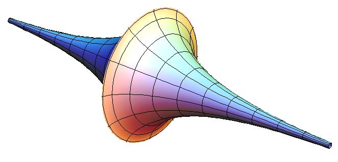 infinite inertia; by which, while it cannot be illustrated, the center section has no radius, rather is infinite.