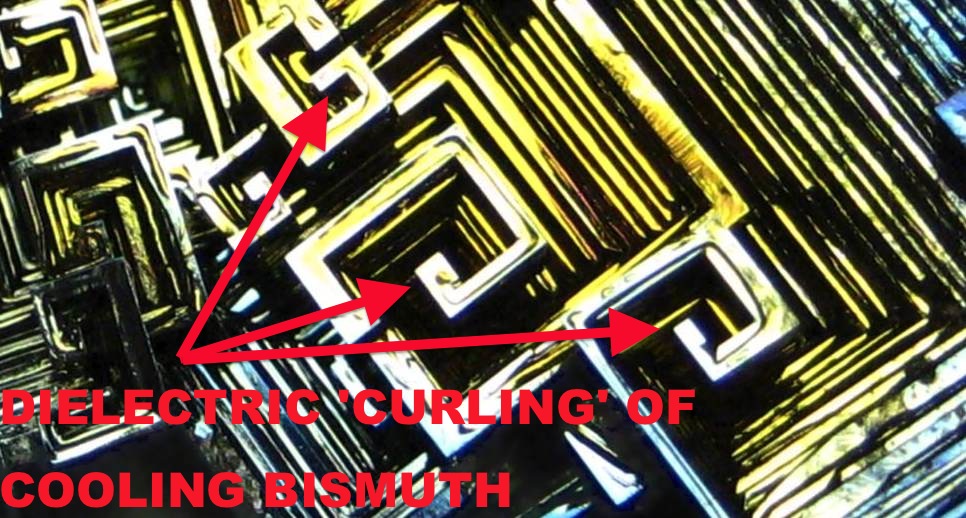 Below: Shown dielectric curling of the extremely high electrostatic inertia inherent to the nature and pure bismuth crystalline growth as formed in cooling crystalline growth.