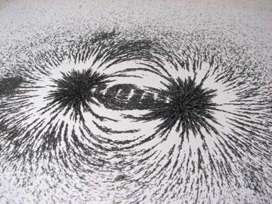 Below: These popular images of iron filings over bar magnets are mostly wrong, we will learn why a bit later