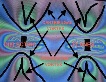 Below: Left, a pair of cylinder magnets, in the middle a sphere magnet, on the right the field illustrations.