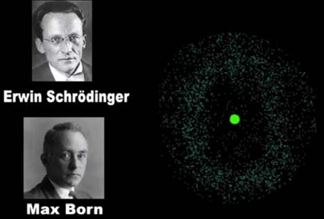Below: Defunct models of atomic geometry still taught in colleges and elsewhere. All completely atomistic, materialistic by nature. The correct atom is purely magneto-dielectric, gravitational and entirely full of magnet